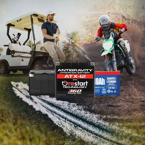 Lithium Ion Batteries